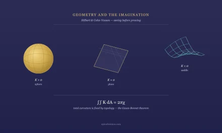 Geometry and the Imagination — Hilbert’s Classic Book Explained