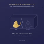 In Search of Schrödinger’s Cat — Book Review by John Gribbin