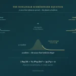 The Nonlinear Schrödinger Equation — How a Wave Learns to Hold Its Shape