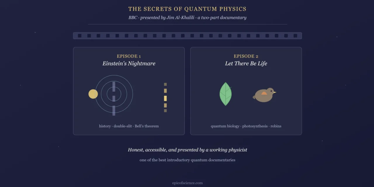 The Secrets of Quantum Physics — BBC Documentary Review